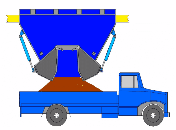 液壓電動泥斗工作流程