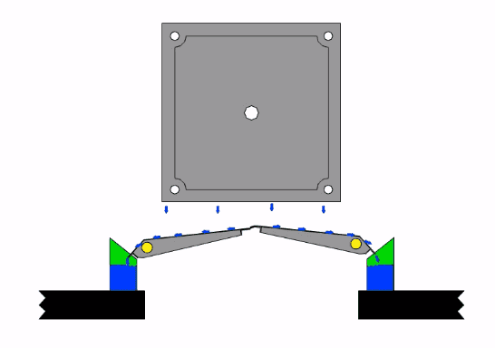 接液翻板工作原理