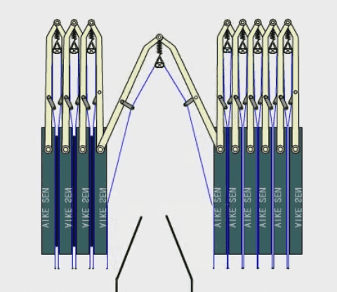 曲張機過濾流程